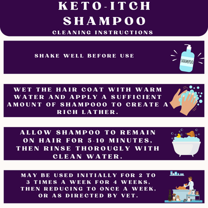 Instructions for using keto-itch shampoo on a purple background